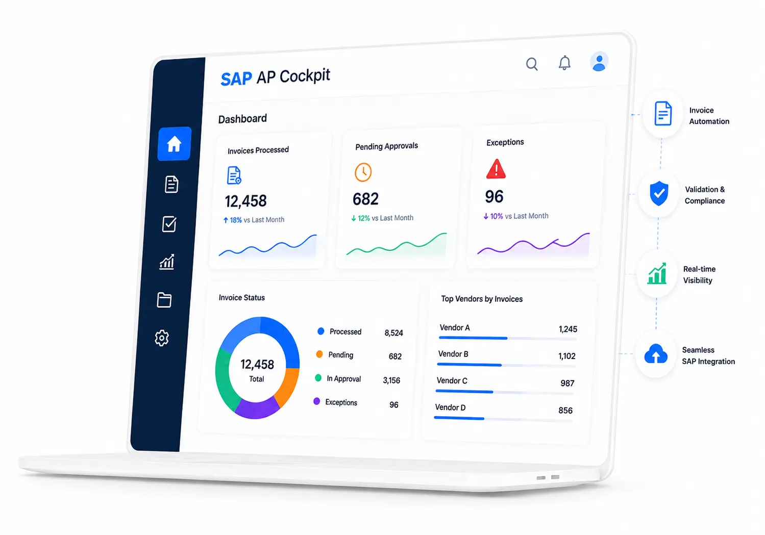 One Unified Control Center for Compliance, Finance & Business Operations