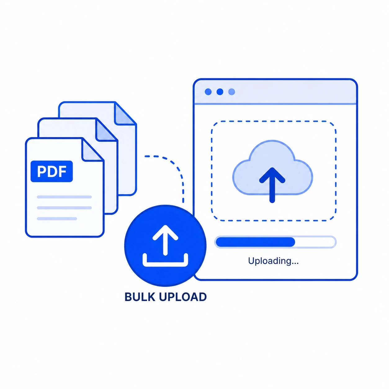 Bulk Upload Support