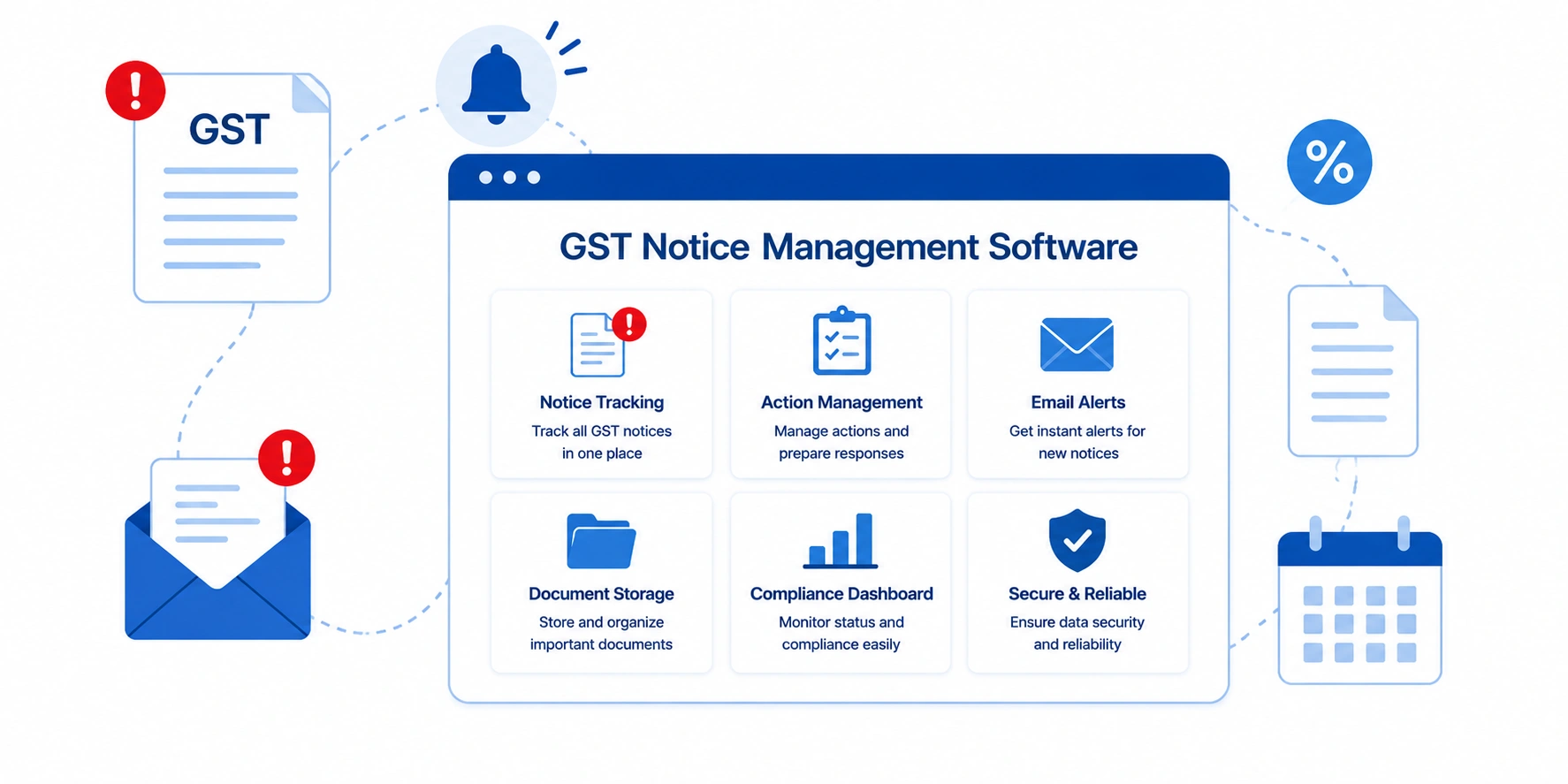 GST Notice Management Software