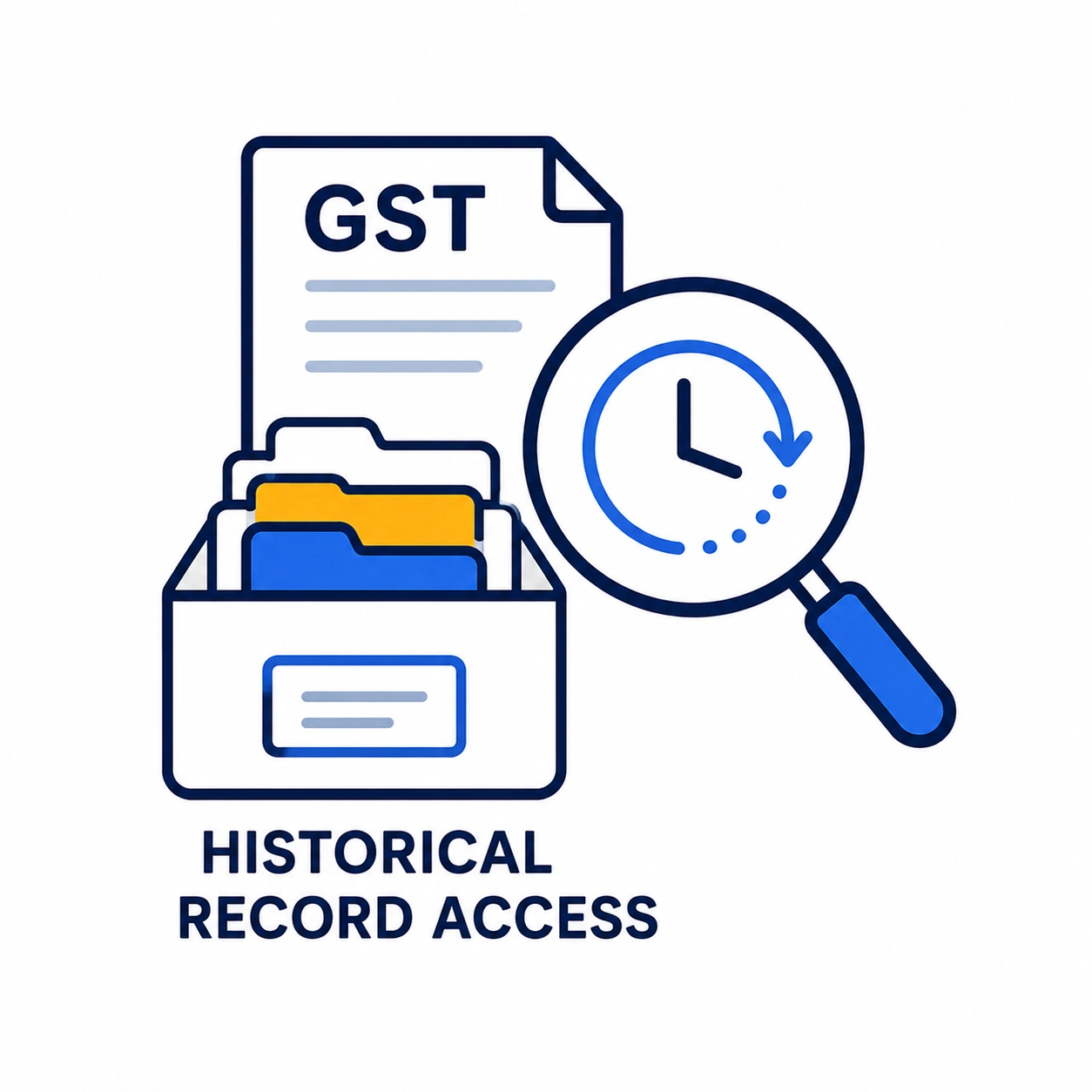 Historical Record Access