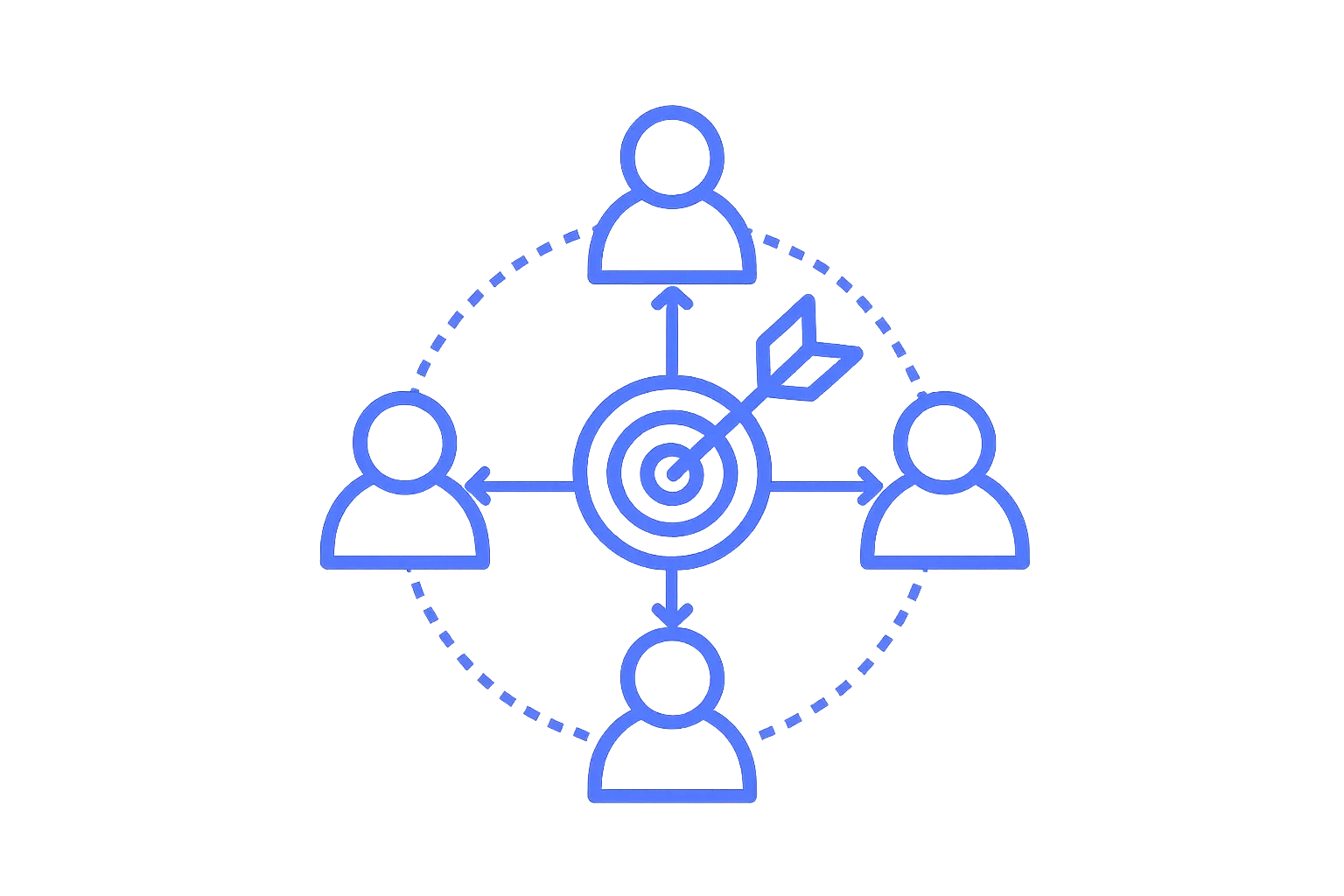 Structured Response Management