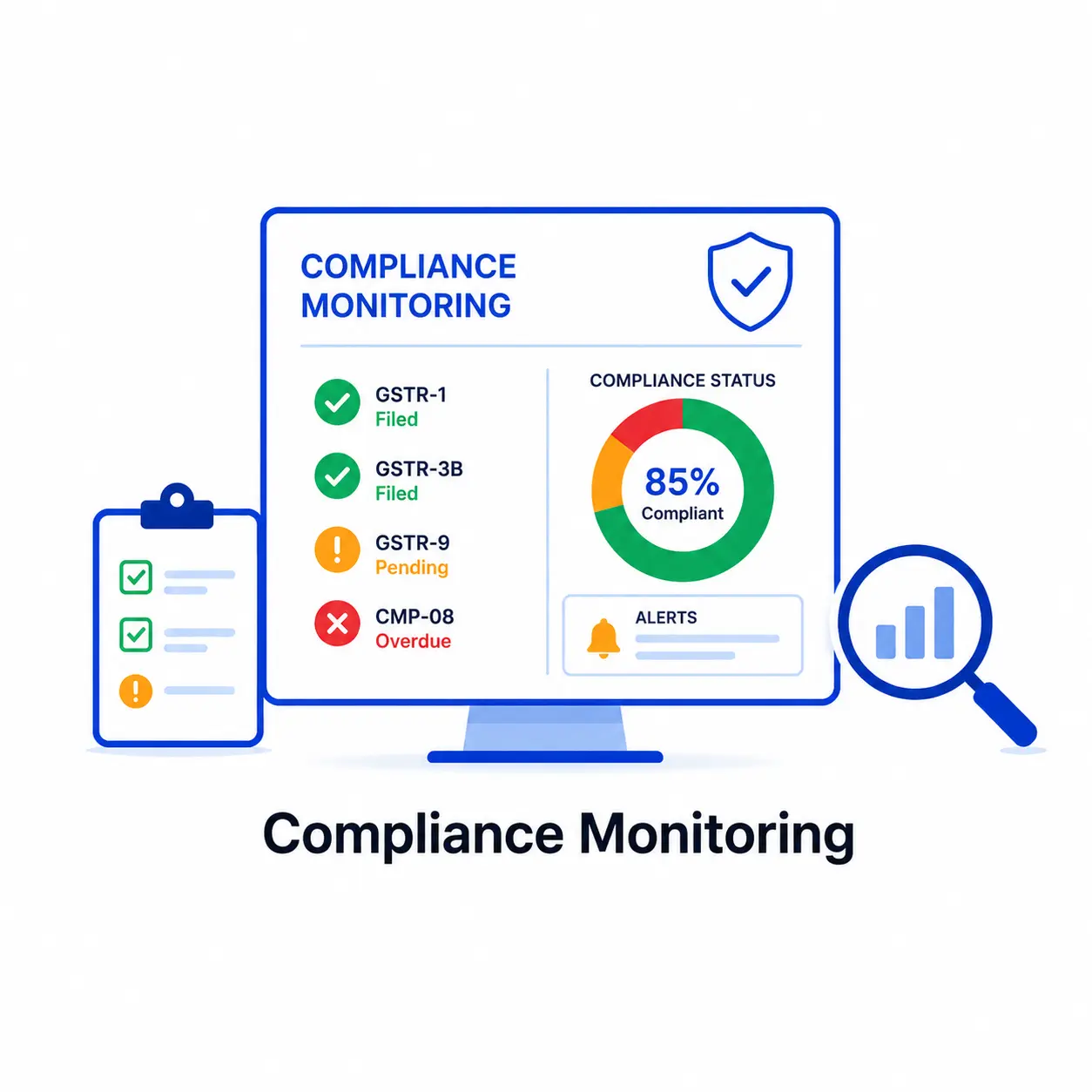 Compliance Monitoring