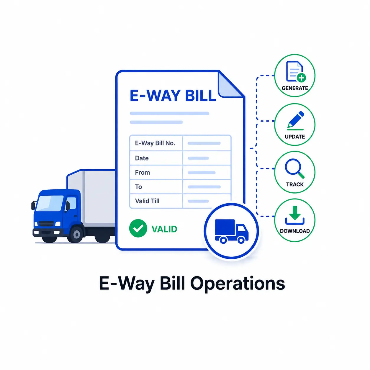E-Way Bill Operations
