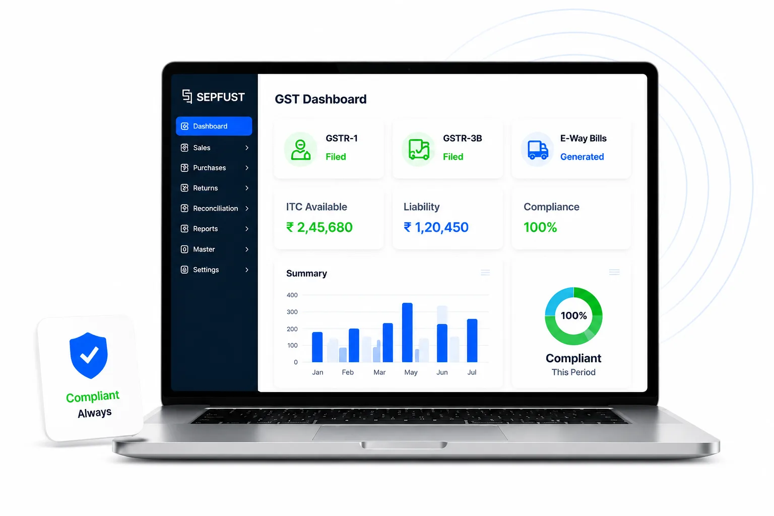 GST Return Filing Software